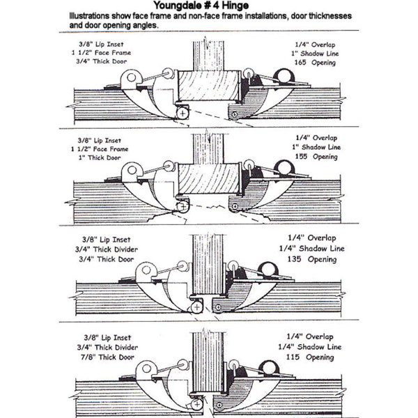 Youngdale Hinges Youngdale 3/8" Inset Hinge (Set Of 5) Wayfair.ca